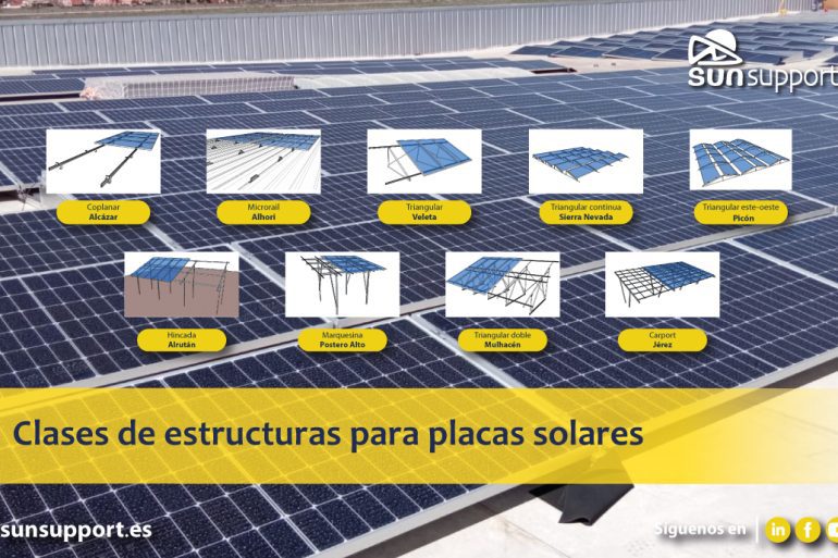 Clases de estructuras para placas solares